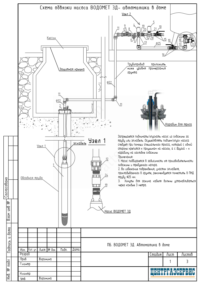 Схема сборки водолей 3