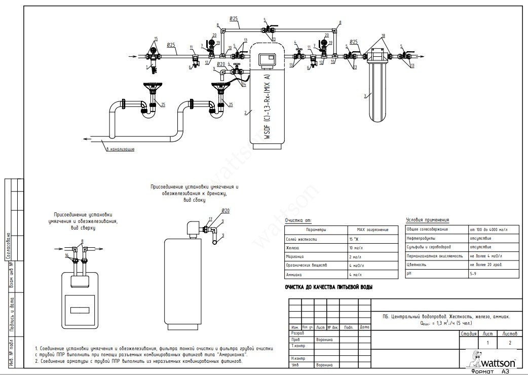 Схема водоподготовки dwg