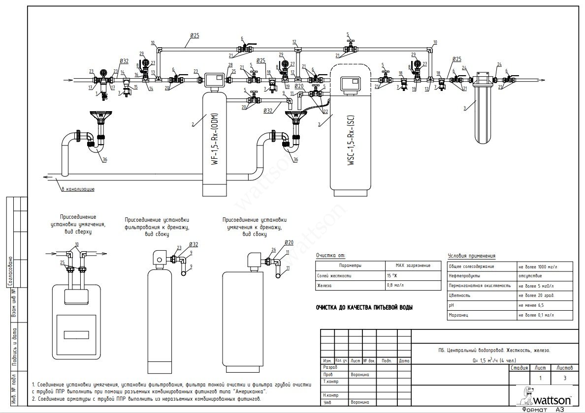 Типовой проект водоподготовка