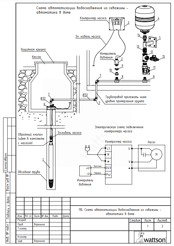 Схема подключения водомет