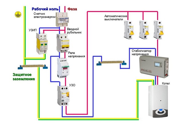 Схема подключения автомата от перенапряжения