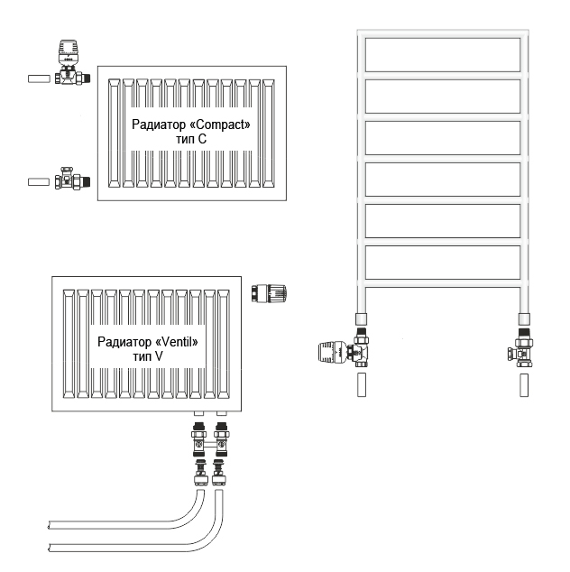 Схема подключения биметаллического радиатора