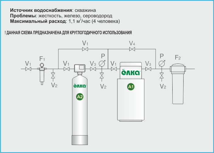 Схема подключения кабинетного фильтра